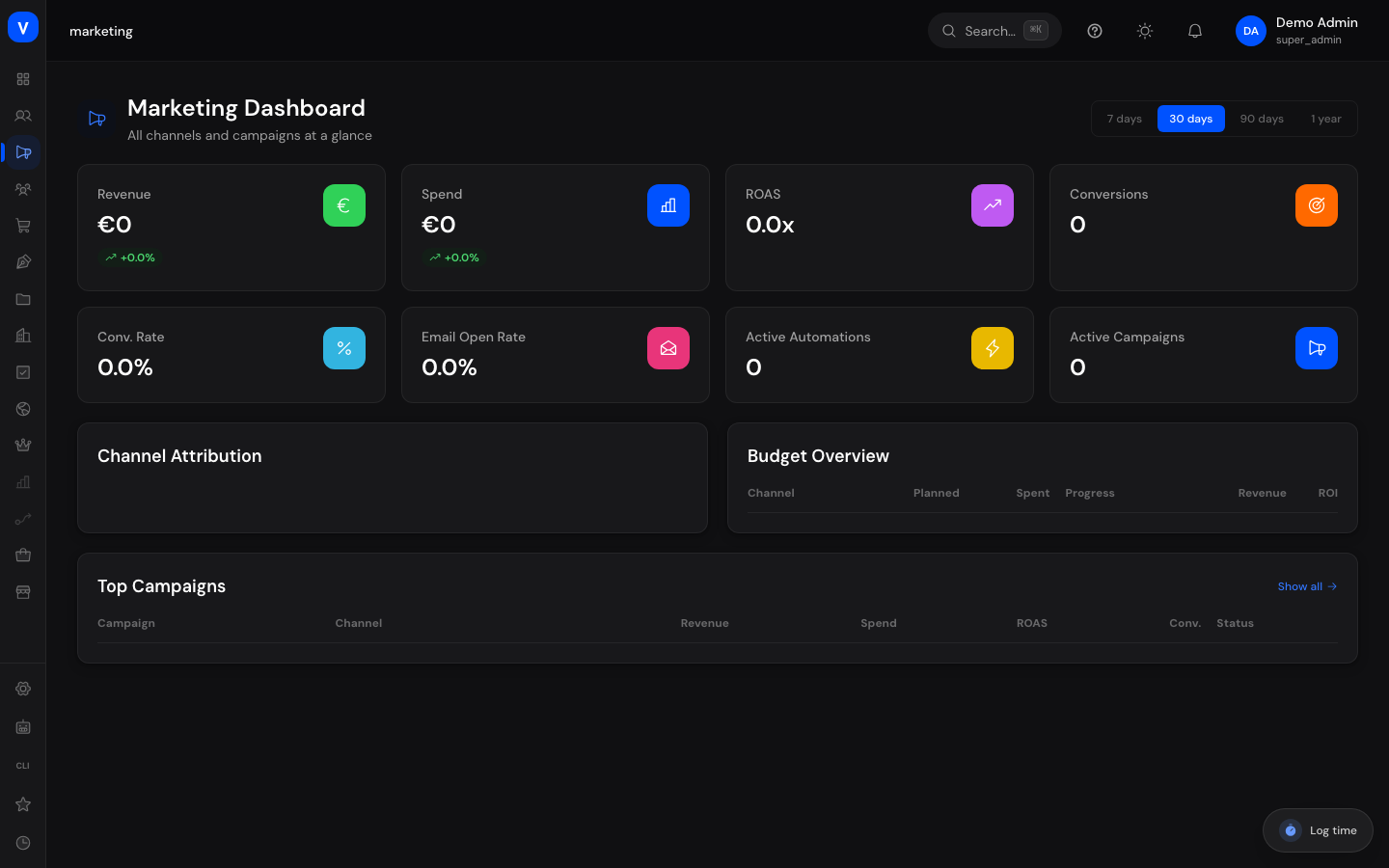 Bildschirmfoto der Seite Marketing-Dashboard