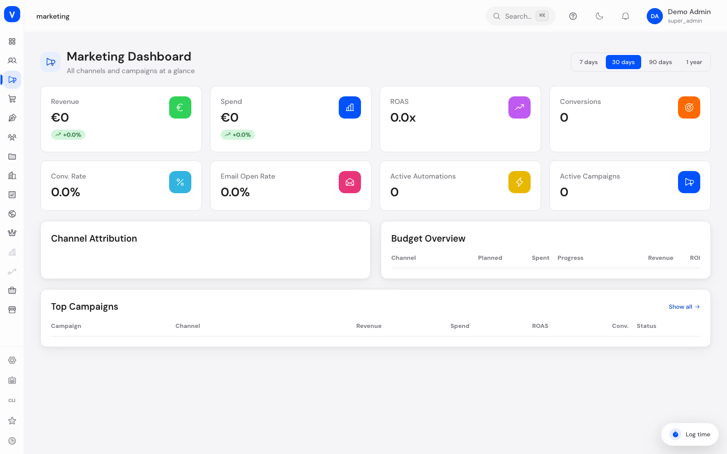 Bildschirmfoto der Seite Marketing-Dashboard